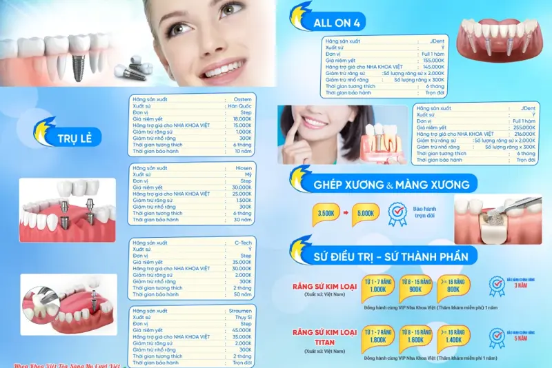 Bảng giá dịch vụ nha khoa Việt